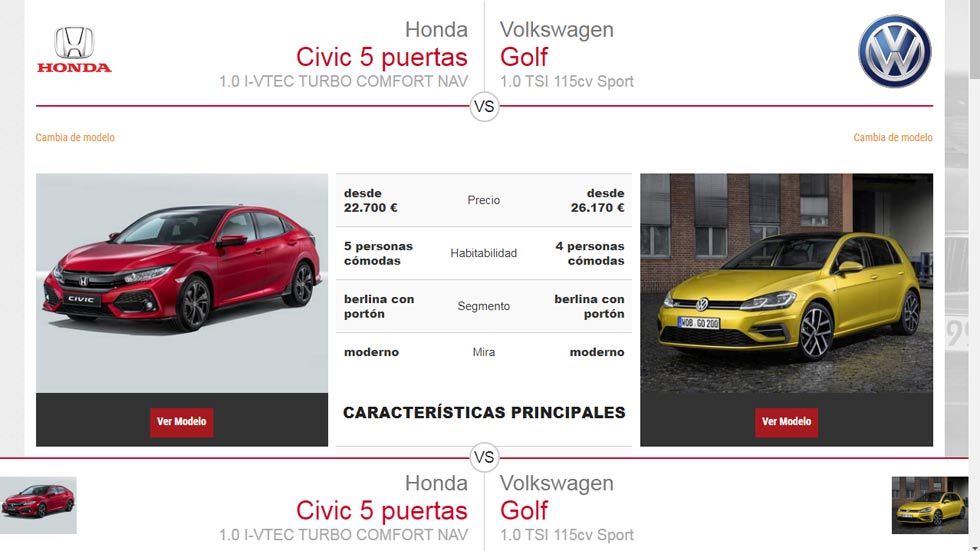 comparativa de autos