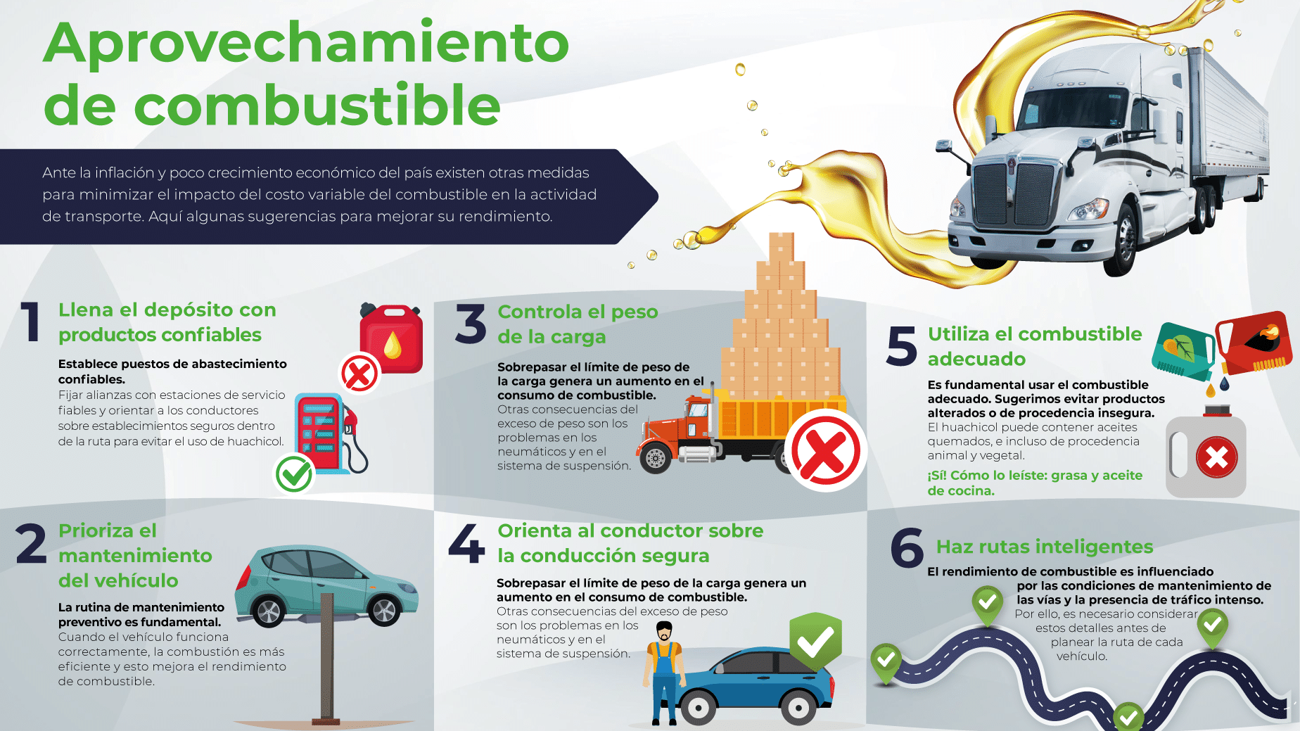 rendimiento de combustible